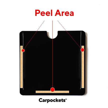 Redbull F1 Carpocket