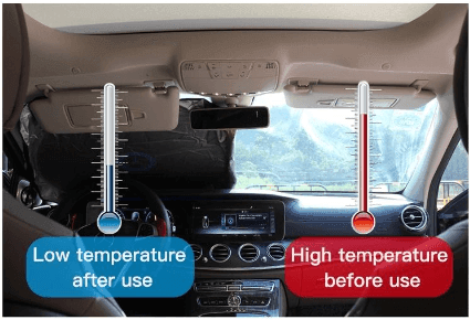 Collapsible Windscreen Cover at Carpockets